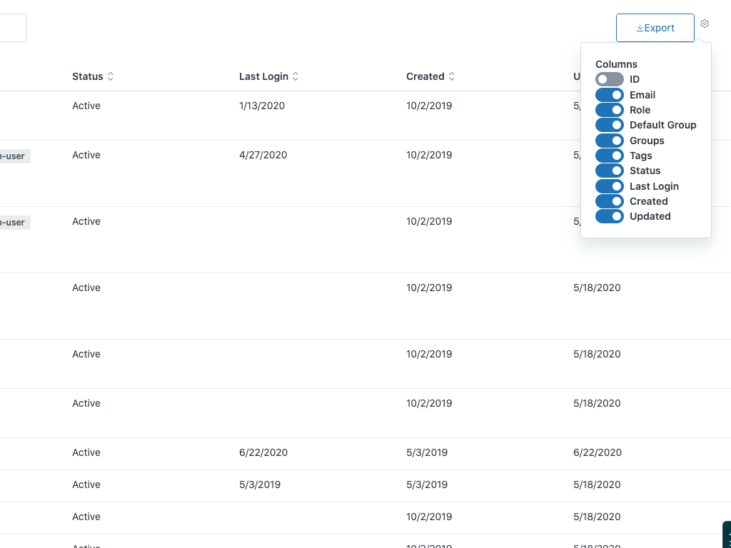Super Admin dashboard view — Product and Project Management app on the Zendesk Marketplace